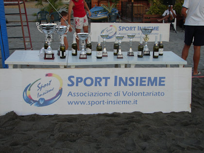 Immagine corrente